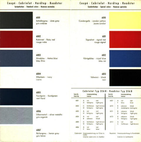 interior paint colors